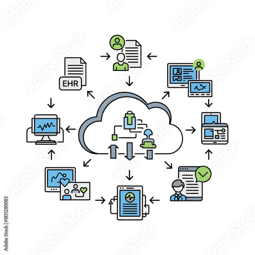 A visual representation of a cloud-based healthcare data network, showing the flow of electronic health records and patient information across various devices and users.