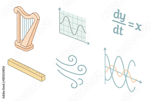 Whispering Wind Mechanics. Isometric vector illustration set Whispering Wind Mechanics: harp silhouette, curved graph lines,