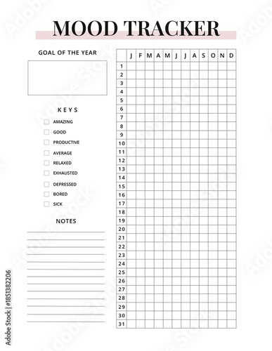 Mood Tracker Printable | Daily, Weekly & Monthly Emotion Log | Mental Health & Wellness Planner Template
