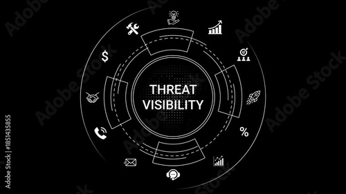 Threat visibility concept with and symbols on black background for cybersecurity and risk management presentations
