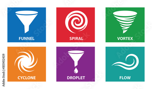Geometric icons show flow, vortex, spiral, cyclone, funnel, and droplet shapes in white and colors.