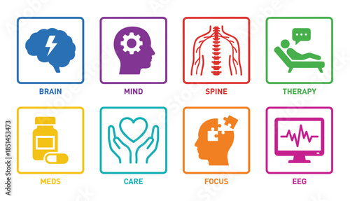Healthcare concept of brain, mind, spine, therapy, meds, care, focus, EEG icons and signs.