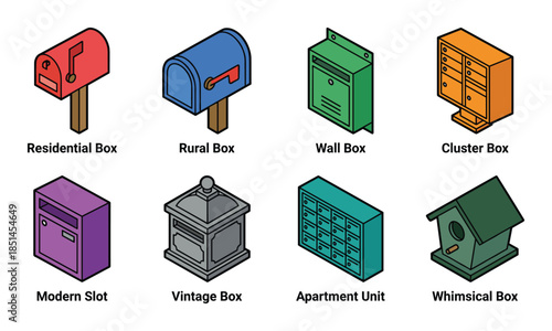 Isometric vector illustration depicting residential, rural, wall, cluster, and vintage mailboxes