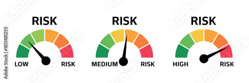 Risk meter icon gauge indicator low to high risk vector
