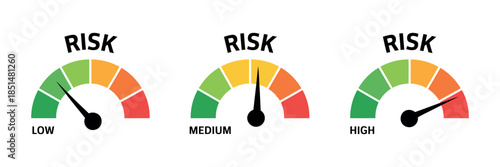 Risk meter icon business analytics risk level speedometer illustration