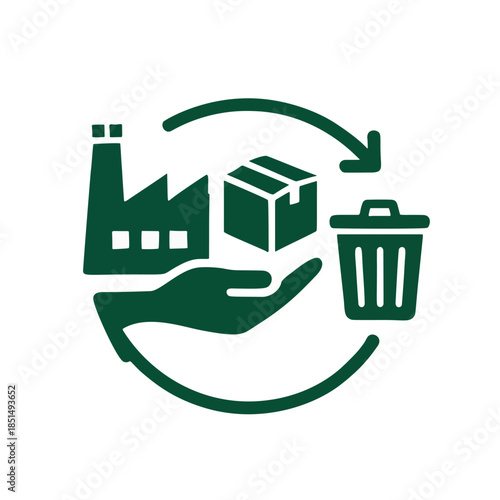 Icon "Extended Producer Responsibility (EPR)" - A factory logo holding responsibility for a product box all the way to a trash bin.