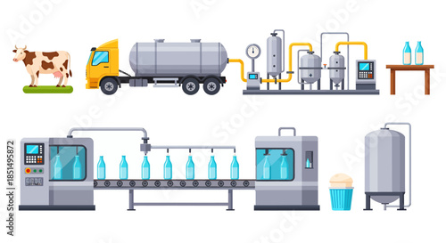 A vector illustration depicts the milk production process, from a cow in a field to the bottling and packaging stages, representing the dairy industry.