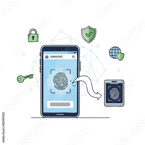 Fingerprint unlock on a banking app, connected to security and other digital elements