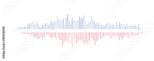 Horizontal timeline with mirrored vertical bars depicting fluctuating data or audio patterns