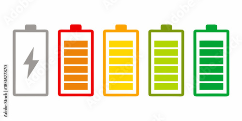 Five battery icons showing decreasing charge levels from full to empty