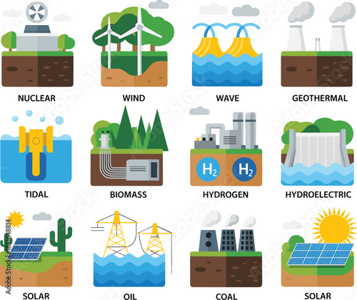 Energy sources infographic illustration showing renewable and nonrenewable power types including solar, wind, nuclear, coal, oil, hydroelectric icons