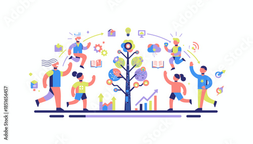 Digital Knowledge Tree Fostering Team Learning and Innovation