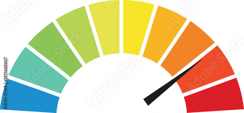 Colorful Speedometer or Gauge Indicator Displaying a High Reading in the Red Zone, Representing Maximum Performance, Risk, Measurement, and High Energy Level.