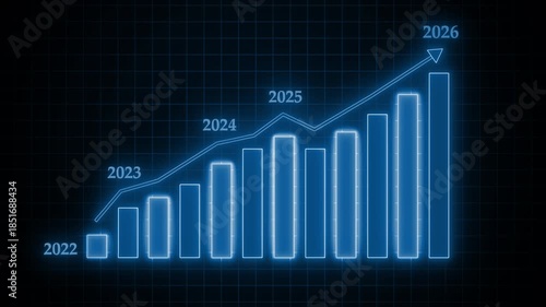Wallpaper Mural 2022 to 2026 Futuristic Business Bar Chart Showing Growth Trend Animation Torontodigital.ca