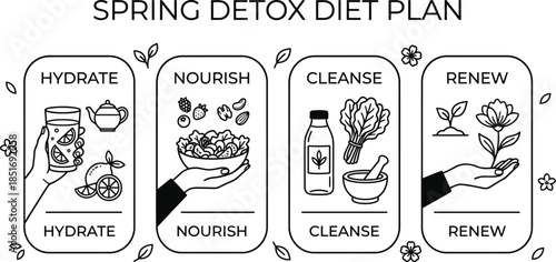 Detox diet plan for a healthy spring cleansing