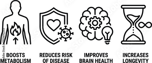 Cardio Workout Benefits Line Icon Set