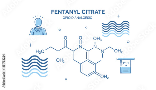 Fentanyl Citrate chemical structure with opioid analgesic medical icons