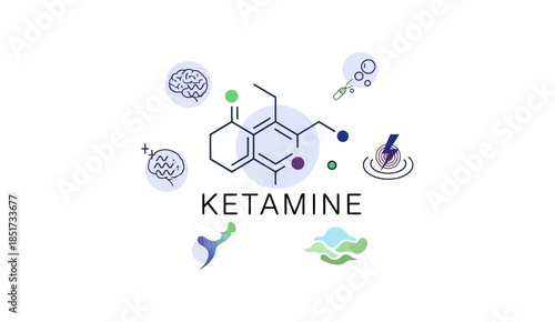 Ketamine chemical structure illustration with medical icons for depression and pain management