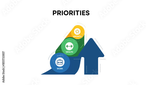 Business Priorities Infographic Concept with Work, Health, and Growth Icons
