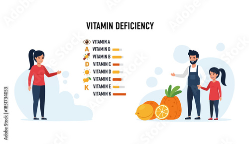 Vitamin deficiency infographic with characters and healthy food sources.