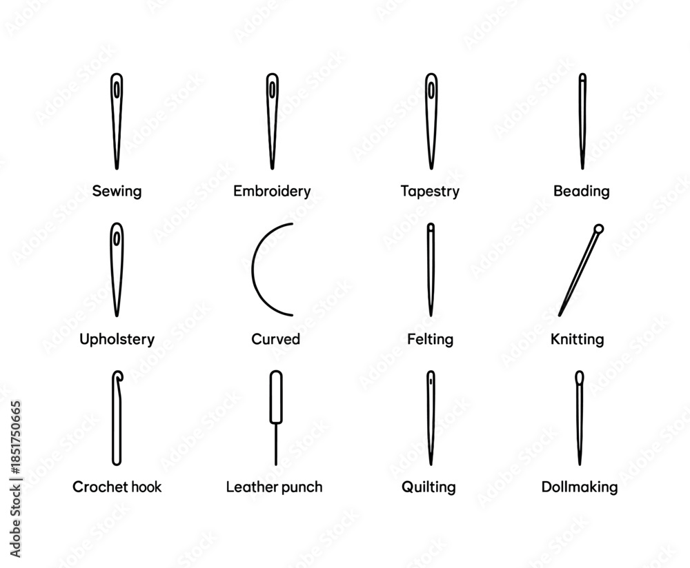 Naklejka premium Craft Needle Icons. Craft Needle Types. Line icon set of Craft N
