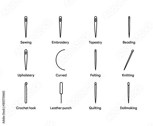 Craft Needle Icons. Craft Needle Types. Line icon set of Craft N