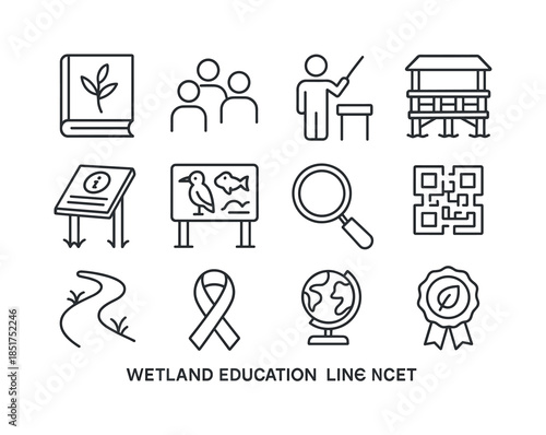Wetland Education Icons. Wetland education. Line icon set of wet