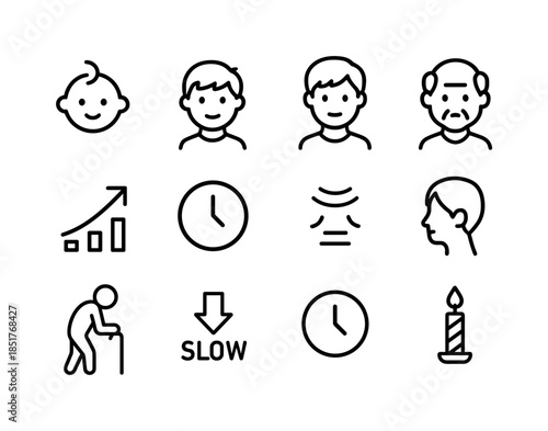 Aging Process Icons. Aging process. Line icon set of aging proce