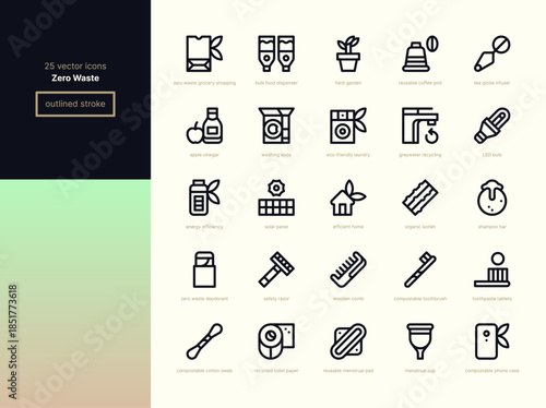 Zero Waste Line Icons - Sustainable Products and Systems.