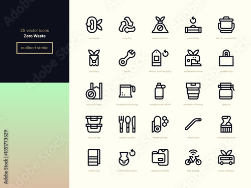 Zero Waste Line Icons - Sustainable Habits and Daily Lifestyle Choices.