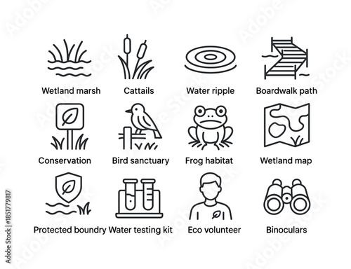 Wetland Conservation Icons. Preserving wetlands. Line icon set o