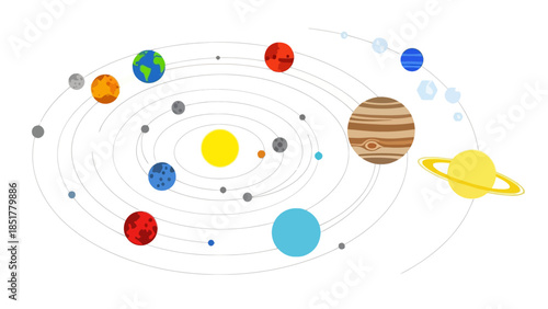 Simplified stylized illustration of planets orbiting a central sun in elliptical paths