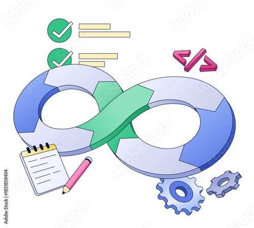 Infinity symbol with code and gears, Software development and deployment pipeline