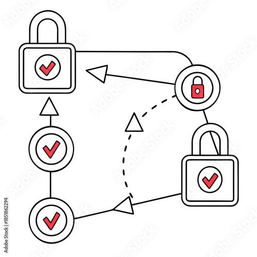 Trust verification process illustrated as sequential validation and assurance stages in a minimal vector for secure enterprise systems.