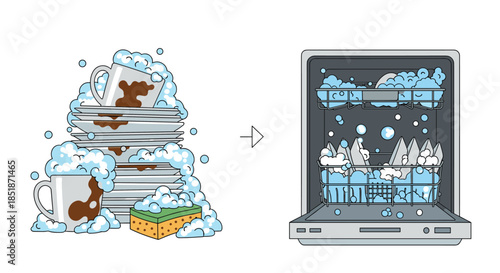 Visual comparison showing a pile of dirty dishes in a sink versus sparkling clean dishes neatly loaded inside a modern dishwasher.