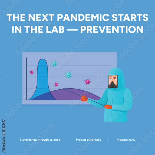 A scientist in a hazmat suit presents a graph showing the next pandemic prevention