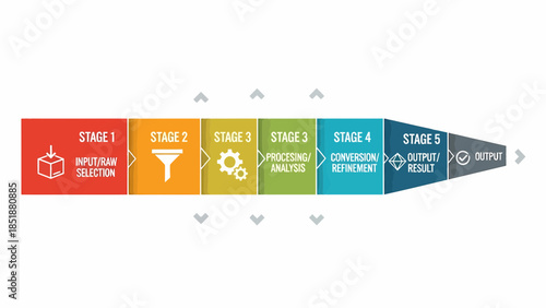 Five Stage Process Infographic with Arrows.