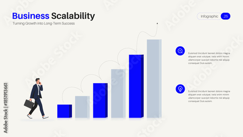 Business Scalability and Growth Chart Infographic with Corporate Success Concept