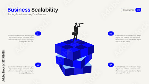 Business Scalability Infographic with Corporate Leadership and Strategic Growth Concept