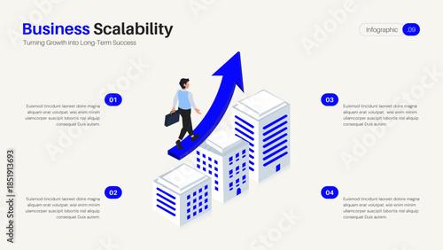 Corporate Business Growth Scalability Infographic Template for Marketing Success Concept