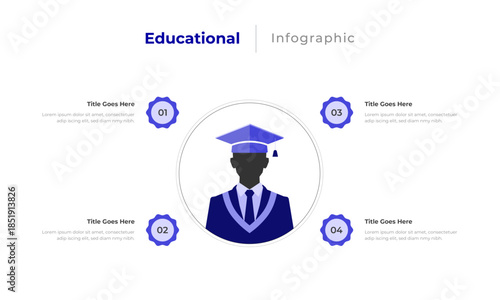 Educational Step Infographic Template for School Student Concept