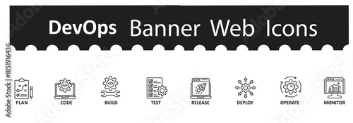 DevOps Web Banner Icons. Line and Glyph Icons for CI/CD Pipelines Automation Cloud Infrastructure Containerization Monitoring and Deployment Cycles Editable Stroke Vector Format for Web and Print. 