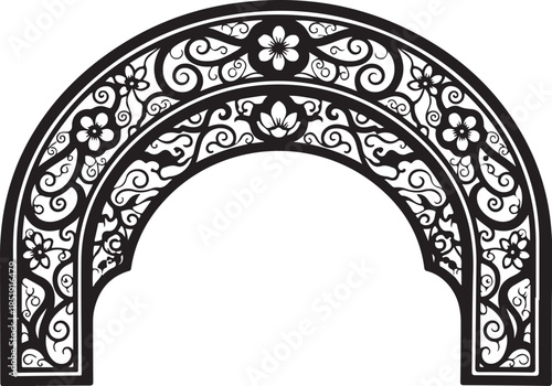 Error: API call failed