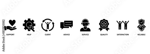 Customer care banner web icon vector illustration concept for customer support and telemarketing service with an icon of help, client, advice, chat, service, reliability, quality, and satisfaction 
