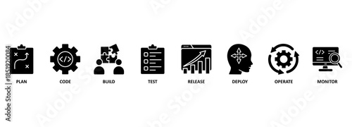 DevOps banner web icon vector illustration concept for software engineering and development with an icon of a plan, code, build, test, release, deploy, operate, and monitor 