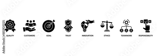 Business core values banner web icon vector illustration concept with icon of quality, customers, goal, trust, innovation, ethics, teamwork, responsibility
