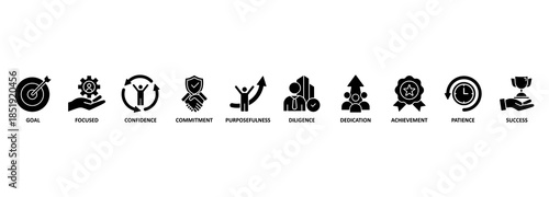 Perseverance banner web icon vector illustration concept with icon of goal, focused, confidence, commitment, purposefulness, diligence, dedication, achievement, patience and success