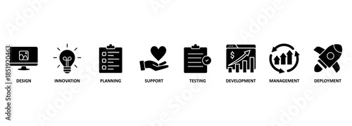 Product engineering banner web icon vector illustration concept with icon of design, innovation, planning, support, testing, development, management, deployment