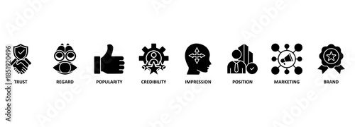 Reputation management banner web icon vector illustration concept with icon of trust, regard, popularity, credibility, impression, position, marketing and brand