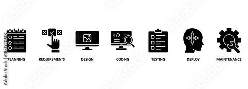 Software development life cycle banner web icon vector illustration concept of sdlc with icon of planning, requirements, design, coding, testing, deploy and maintenance 